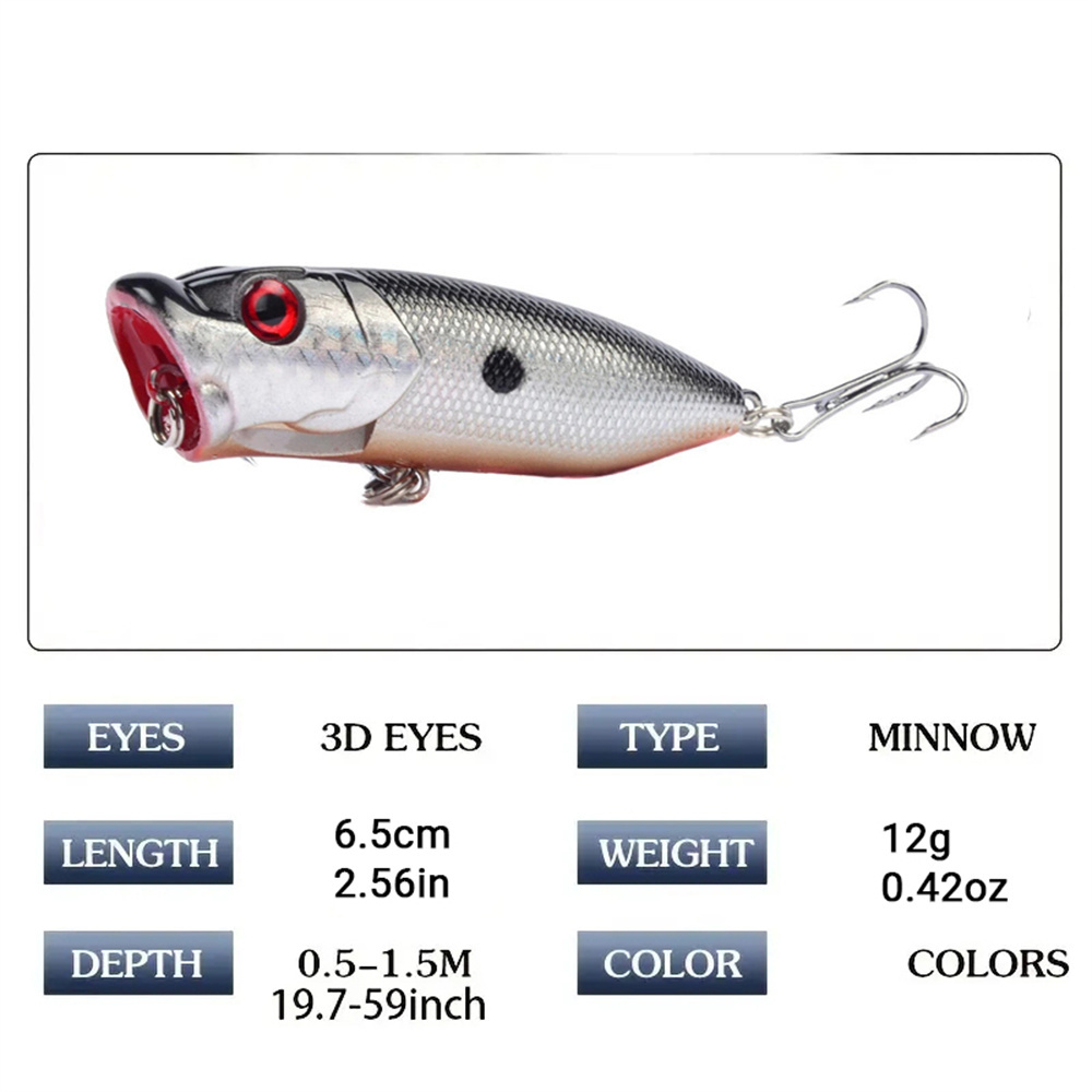 5 Stücke Popper Angelköder 3d  – Fishing Lure Popper Bewertung und Preis