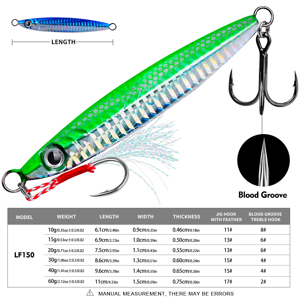 Proberos 1 Stück Metall-Gusskö – Fishing Lure Spoon Bewertung und Preis