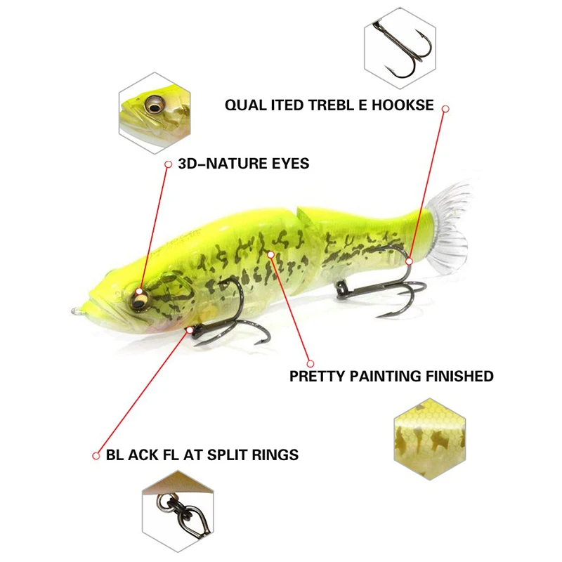 Swimbait-Angelköder 135mm 31g  – Fishing Lure Popper Bewertung und Preis