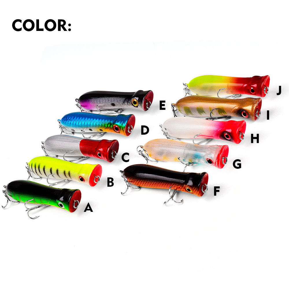 Premium Long Casting Popper fü – Fishing Lure Popper Bewertung und Preis