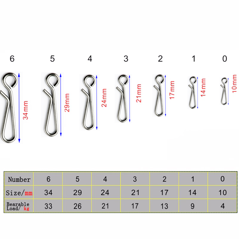50 teile/schachtel Lager Schlo – Fishing Lure Accessories Bewertung und Preis