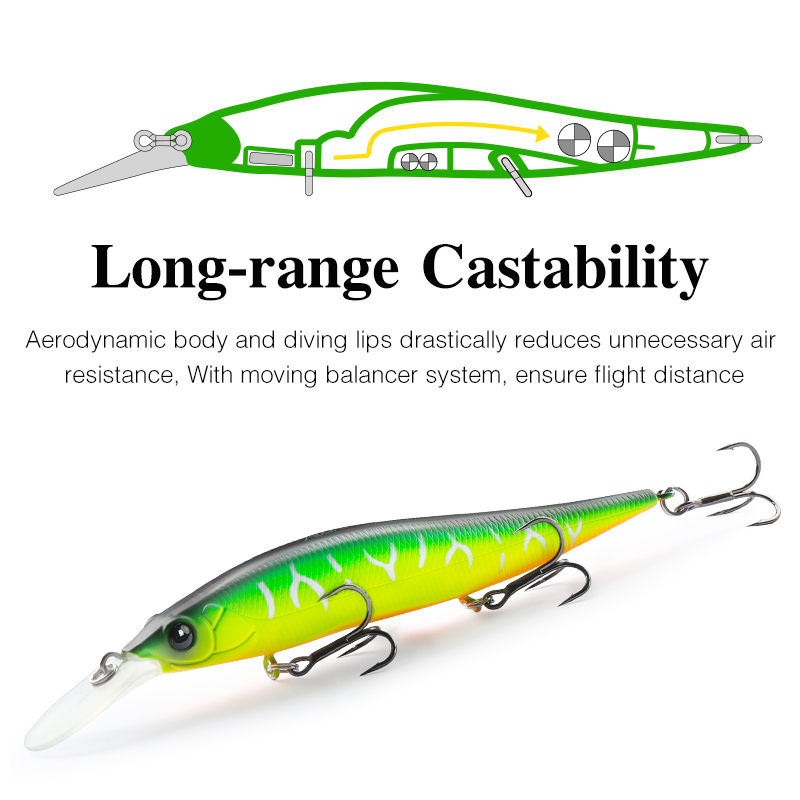 TSURINOYA Suspending Minnow Je – Fishing Lure Swimbait Bewertung und Preis
