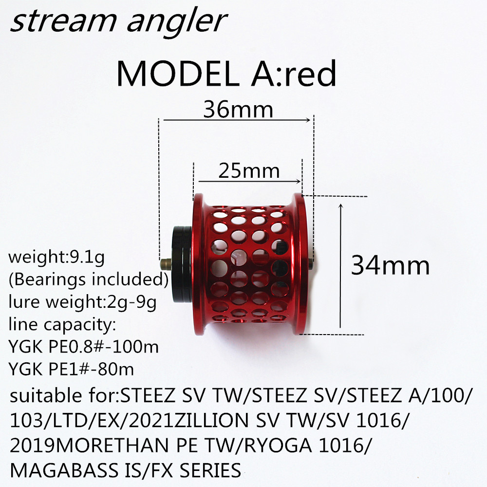 Flache Spule, Nachrüstteile, A – Abu Garcia Reel Max Bewertung und Preis