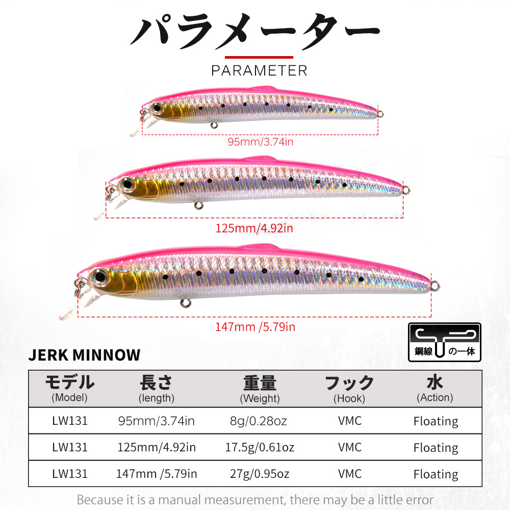 Hunthouse Saruna Minnow Jerkba – Fishing Lure Topwater Bewertung und Preis