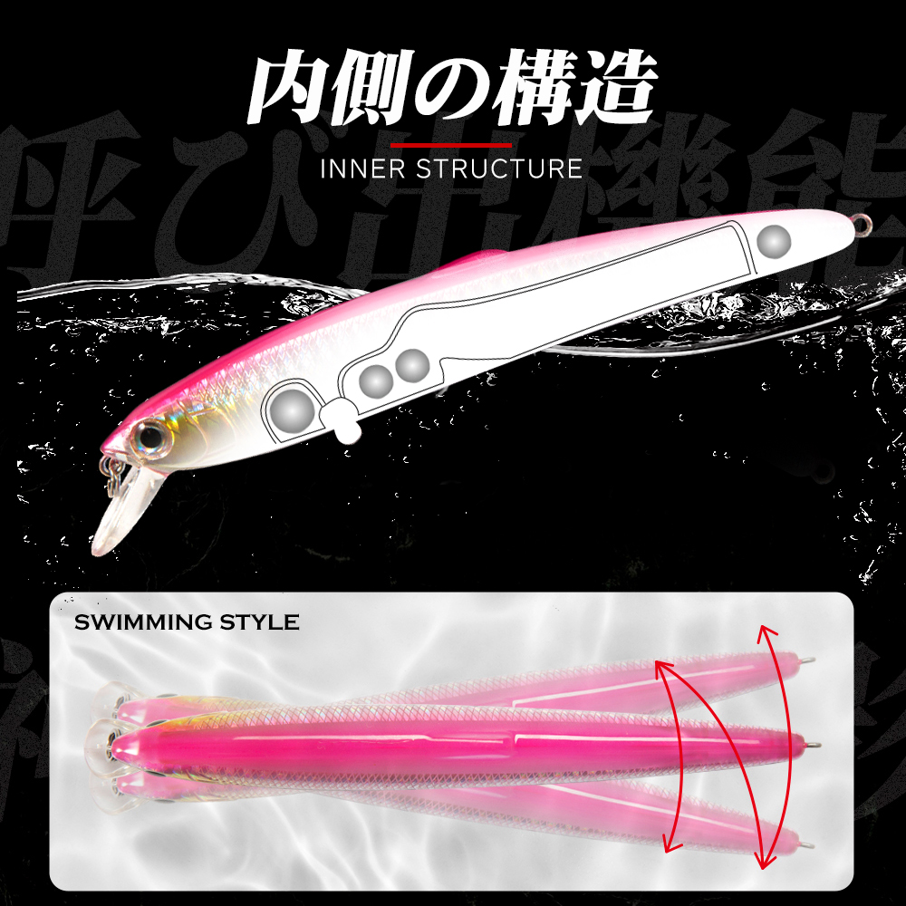 Hunthouse Saruna Minnow Jerkba – Fishing Lure Topwater Bewertung und Preis