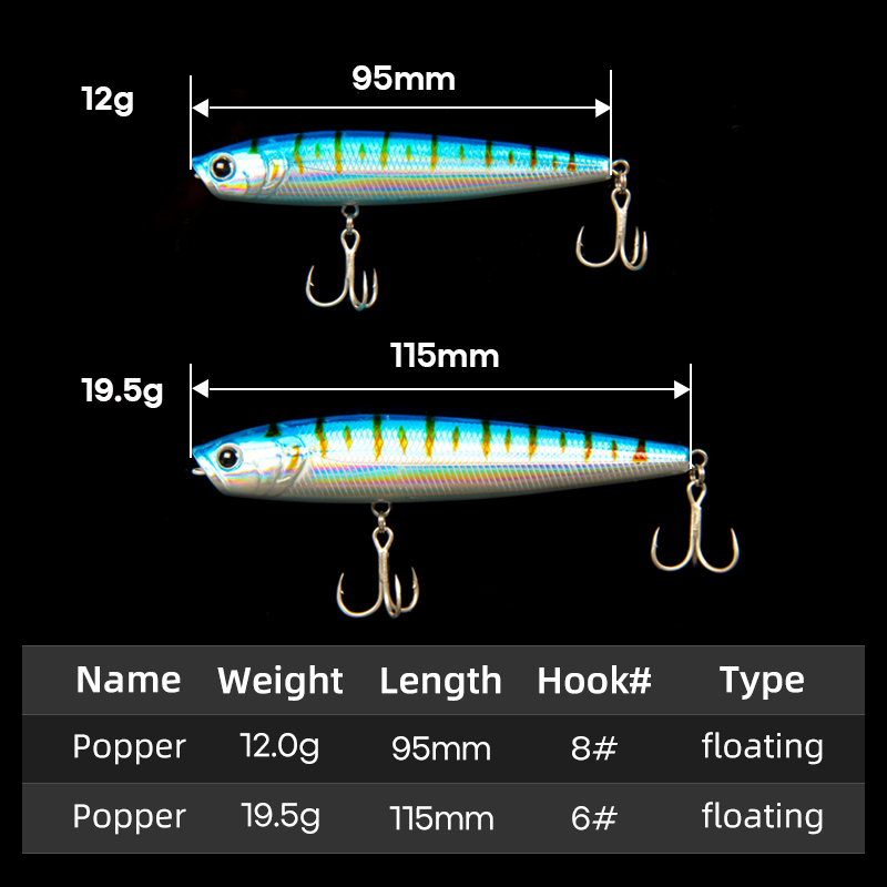 LETOYO 12g/19,5g Schwimmende P – Fishing Lure Popper Bewertung und Preis