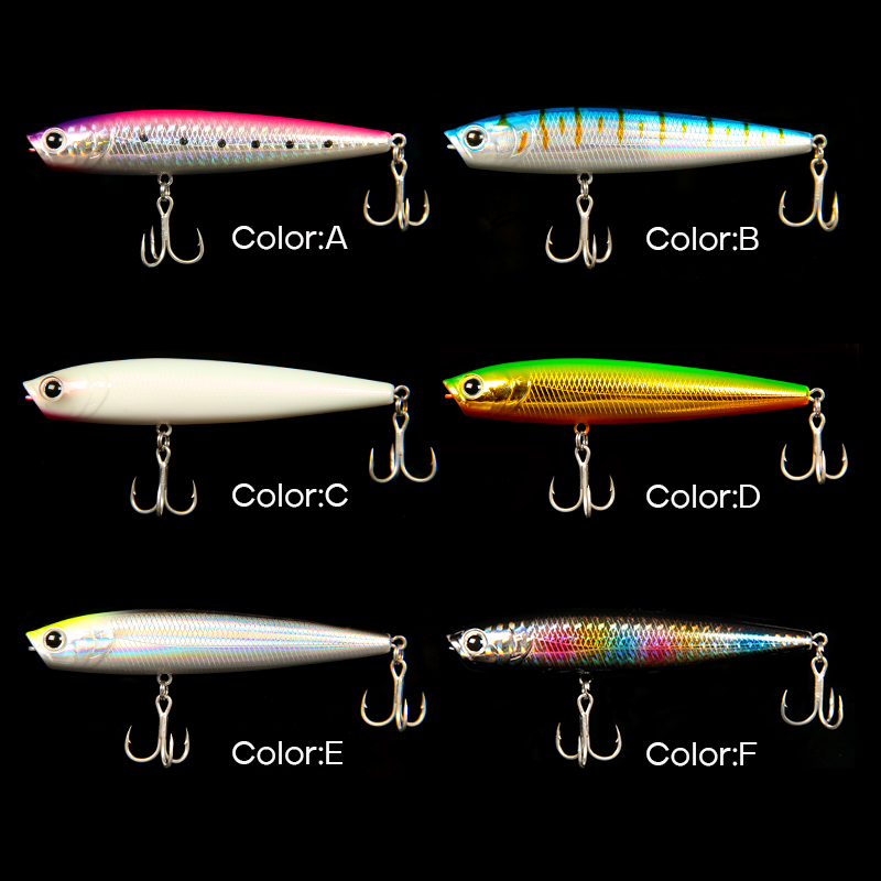 LETOYO 12g/19,5g Schwimmende P – Fishing Lure Popper Bewertung und Preis