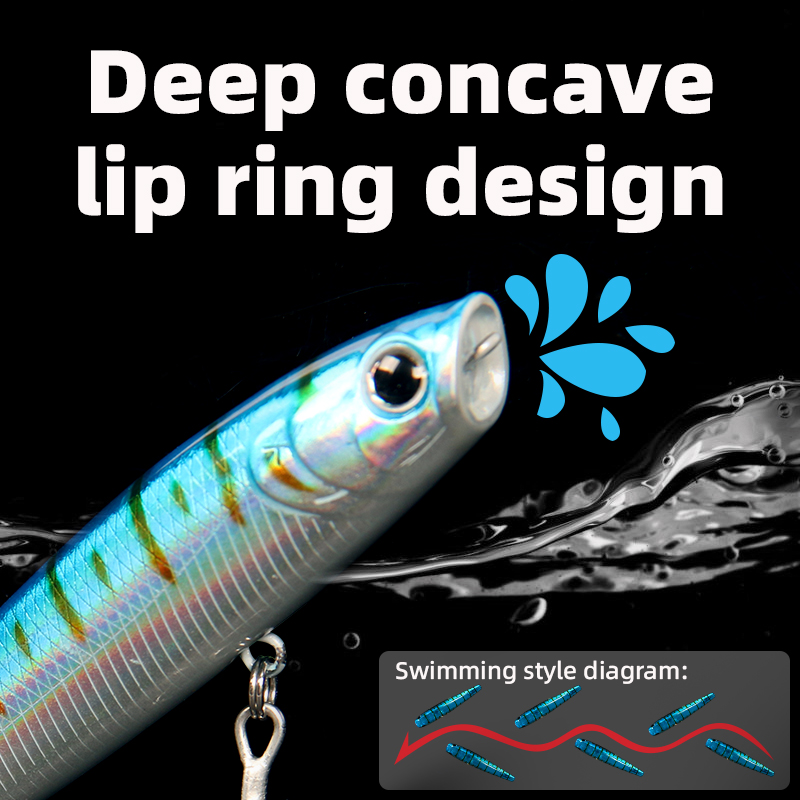 LETOYO 12g/19,5g Schwimmende P – Fishing Lure Popper Bewertung und Preis